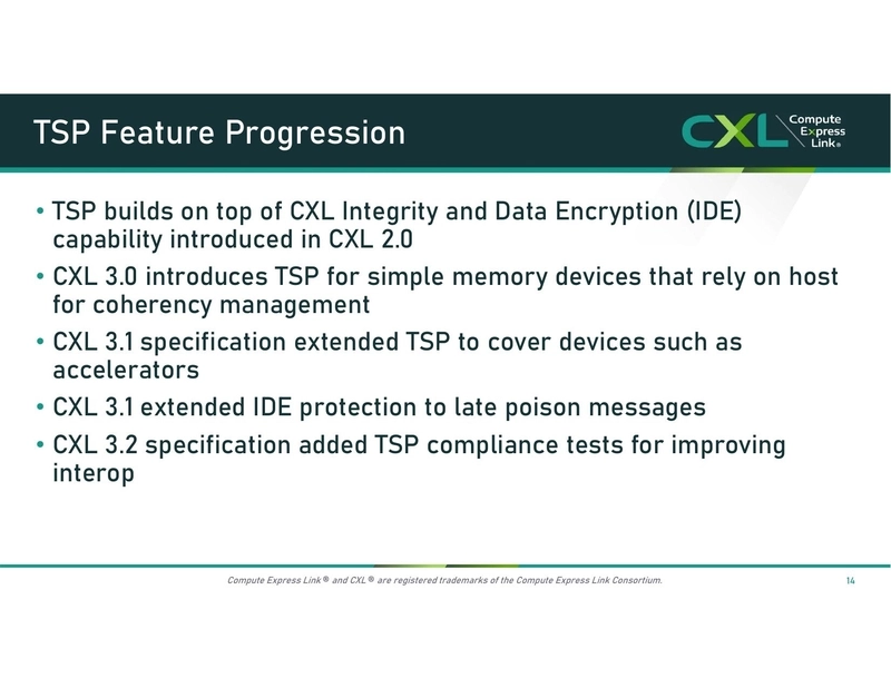 TSP Feature Progression