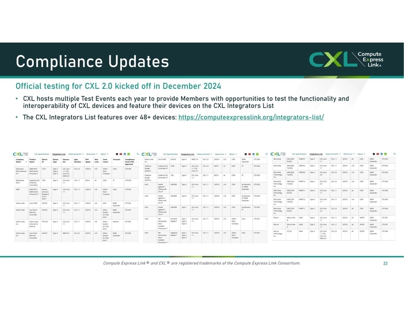 Compliance Updates