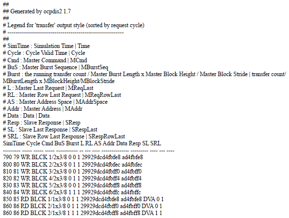 Sample disassembled trace file in transfer output style