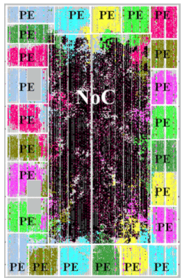 Floorplan of 24 pe soc on xilinx virtex4fx140