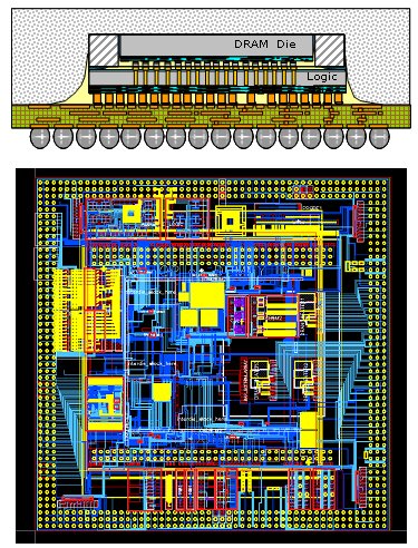 ETNA 3d chip stack paving the way for dram on logic integration; (top) stack configuration; (bottom) layout of the logic die