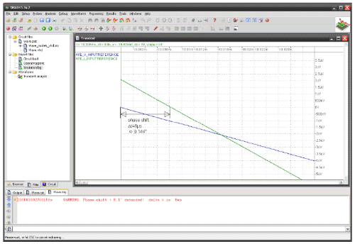 Transient simulation, zoomed in phase shift