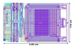 LED Driver Layout View
