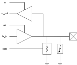 Pin Schematic