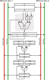 Block Diagram -- 16 bit DSP fixed point coprocessor 