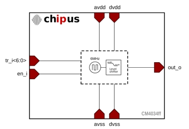 Block Diagram -- 6MHz 3.3V Low Power Oscillator - ±1% after trimming. Re-targetable to 1-30MHz - Silterra 0.18µm 