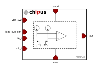 Block Diagram -- GP ULP Temperature Sensor - Built-in Sigma-Delta modulator – Low Quiescent Current -  Silterra 0.18um 