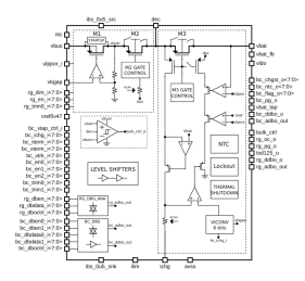 Block Diagram -- Linear Li-Ion Battery Charger - Programmable charging current up to 1.1A Fast Charge - SilTerra 0.18um 