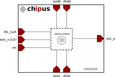 Block Diagram -- Flexible 200kHz-20MHz Oscillator - Customizable frequency, Low Power in TSMC 40nm 