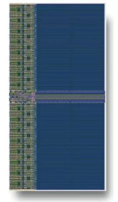 Dual-Rail SRAM Globalfoundries 22FDX Block Diagram