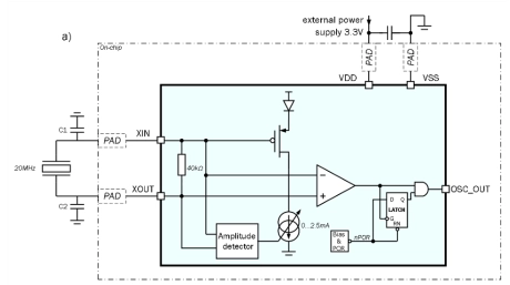 Block Diagram -- 10 to 40 MHz crystal oscillator 