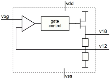 Block Diagram -- 75mA Core Voltage Regulator 