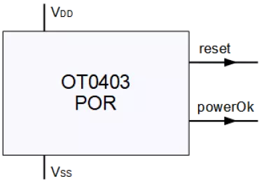 Block Diagram -- Power On Reset 