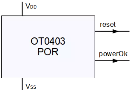 Power On Reset Block Diagram