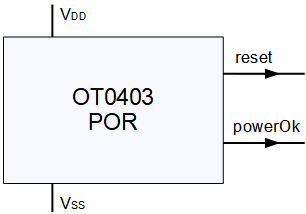 Block Diagram -- Power On Reset 