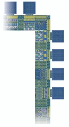 Block Diagram -- IO Library - GLOBALFOUNDRIES 22FDX 