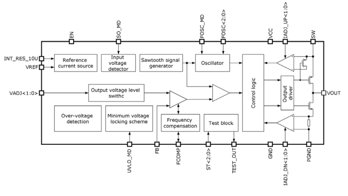 1.8-3.6V to 2.7-3.0V step up DC/DC converter Block Diagram