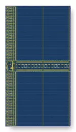 Block Diagram -- Single Rail SRAM GLOBALFOUNDRIES 22FDX 