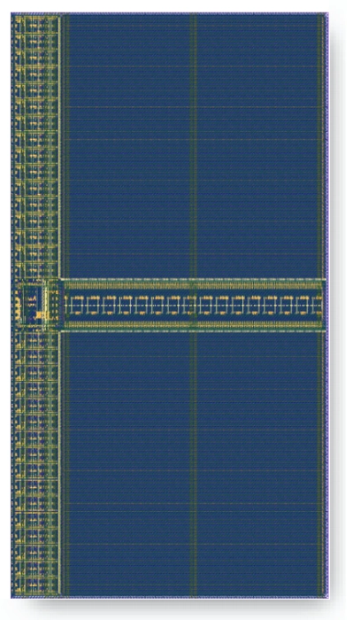 Single Rail SRAM GLOBALFOUNDRIES 22FDX Block Diagram