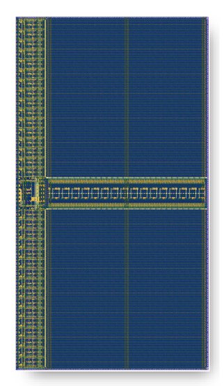 Block Diagram -- Single Rail SRAM GLOBALFOUNDRIES 22FDX 