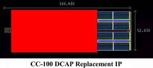 CC-100IP-MB Electric Vehicle Mileage Booster IP Block Diagram