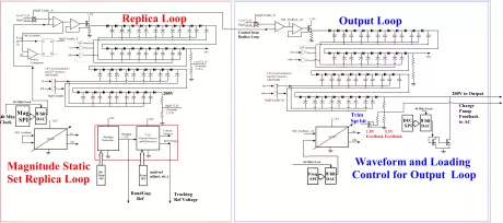 Block Diagram -- Custom Regulated High Capacity Charge Pump 