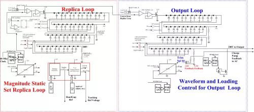 Custom Regulated High Capacity Charge Pump Block Diagram