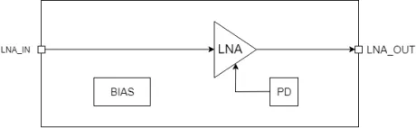 Block Diagram -- Low-Noise Amplifier 26-30GHz 