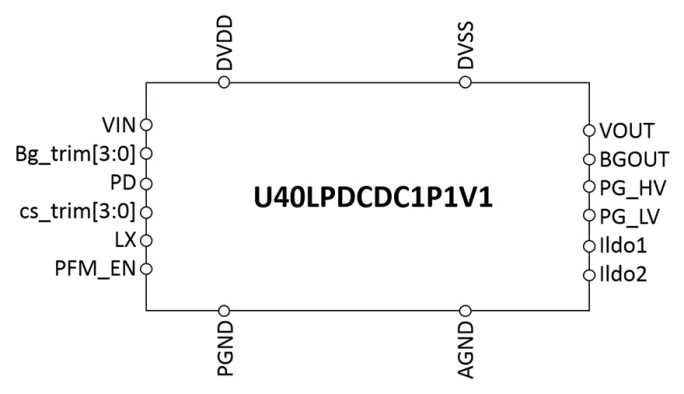 DCDC Buck Converter Block Diagram