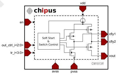 Block Diagram -- 20mA, 5V Boost Converter -  Adjustable output voltage - SilTerra 0.18um 