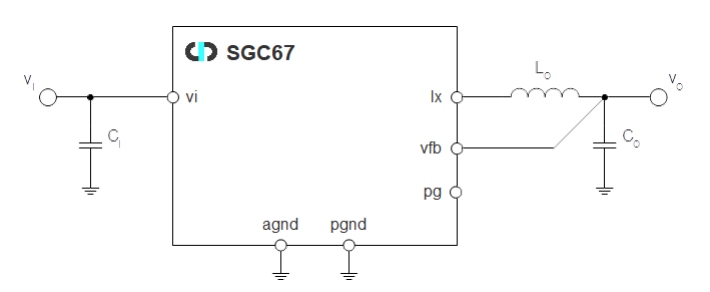 Block Diagram -- DC/DC - Fast Response Buck - TSMC CM018MG 