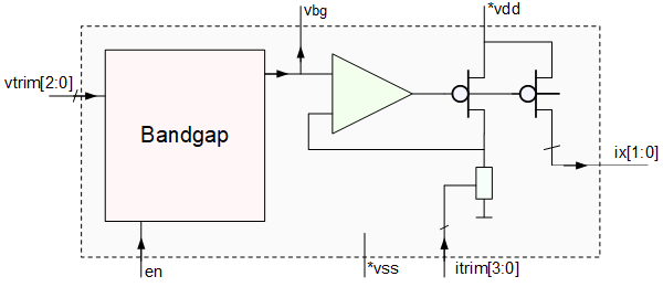 Block Diagram -- 180nm 5V Bandgap 