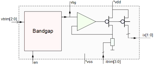 TSMC 180nm 5V Bandgap Block Diagram