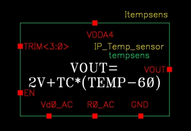 Block Diagram -- Linear Temperature Sensor 