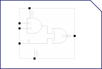 Block Diagram -- Digital Cell Library GlobalFoundries 