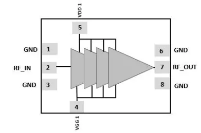 Block Diagram -- Low noise amplifier for 28-40 Ghz frequencies for 5G, satcom and other applications 