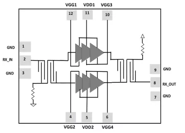 Block Diagram -- Low noise amplifier with lange couplers  for 20-40 GHz frequencies for 5G , satcom and other applications 