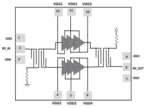 Low noise amplifier with lange couplers  for 20-40 GHz frequencies for 5G , satcom and other applications Block Diagram