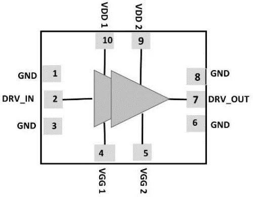 Driver Amplifier operating from 10 - 24 GHz and can be used in wide band application or to drive the high-power amplifier Block Diagram