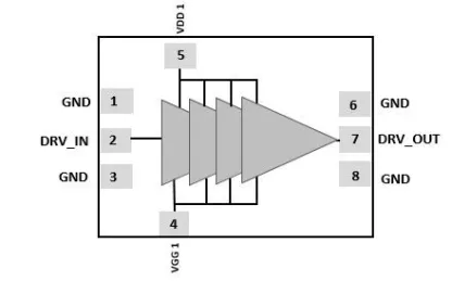 Block Diagram -- Driver Amplifier operating from 35 - 46 GHz and can be used in Ka / V band applications or to drive the high-power amplifier 