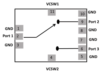 Block Diagram -- RF SPDT Switch from 20-40 GHz used in TDD (Time Division Duplexing) mode for switching between TX and RX path with low loss, broadband and high isolation 