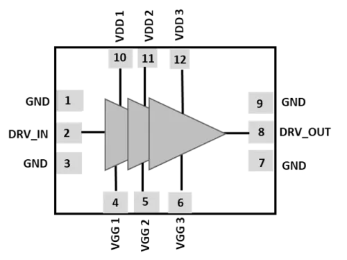 Buffer Amplifier operating from 10-45 GHz and can be used in wide band application or to drive the high power amplifier Block Diagram