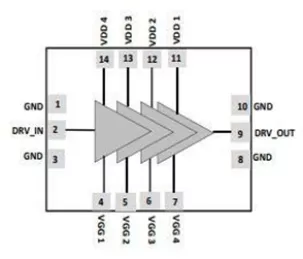 Block Diagram -- Buffer Amplifier operating from 25-62.5 GHz and can be used in Ka / V band application or to drive the high power amplifier. 