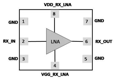 Block Diagram -- Single stage low noise amplifier from 2-6 GHz with flat gain, low Noise Figure, high isolation, stability. 