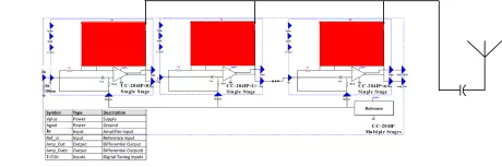 Block Diagram -- 6 Mhz to 5.8Ghz RF Power Amplifer 