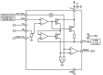 Block Diagram -- Power Management Unit (1.1 - 1.4V output voltage, load current 5 mA) 