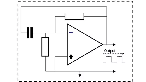 RC Oscillator GlobalFoundries Block Diagram