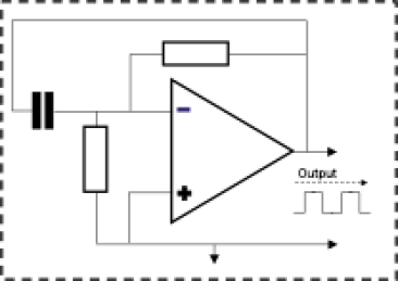 Block Diagram -- RC Oscillator SMIC 