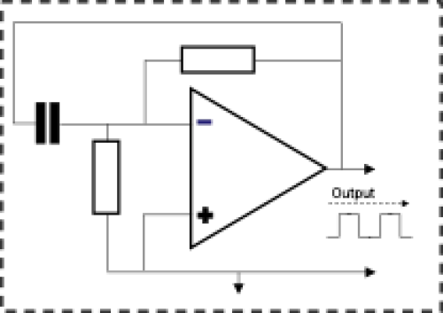 RC Oscillator SMIC Block Diagram