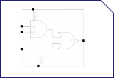 Block Diagram -- Digital Cell Library SMIC 